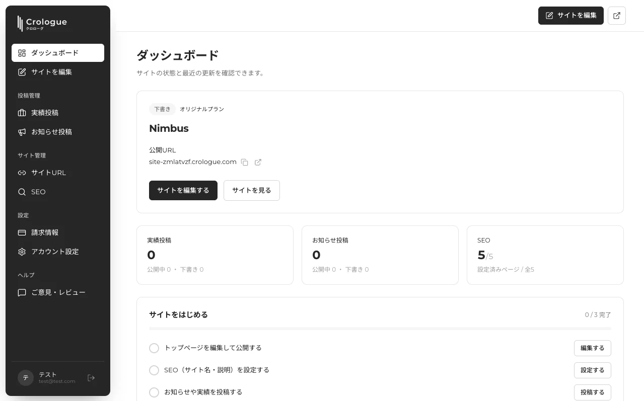 Crologue の管理画面(ダッシュボード)