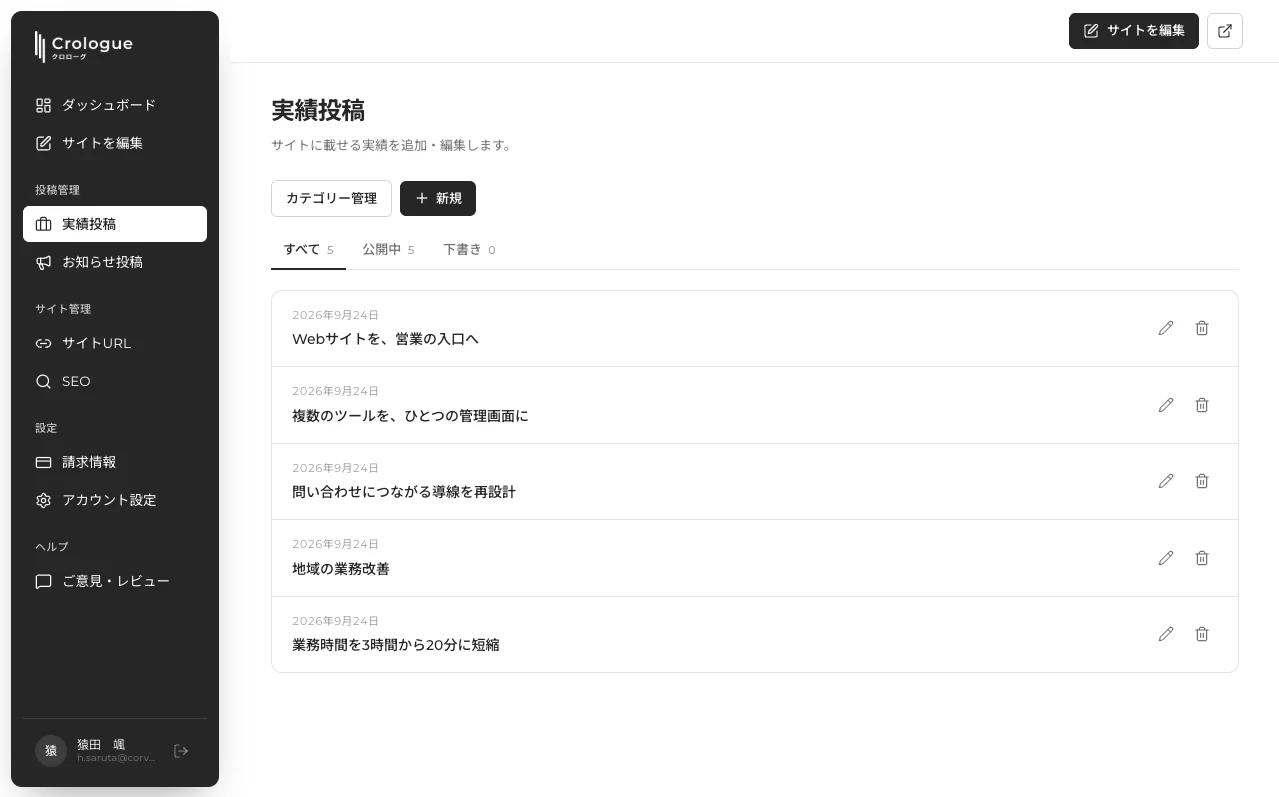 Crologue の管理画面(実績投稿の一覧)